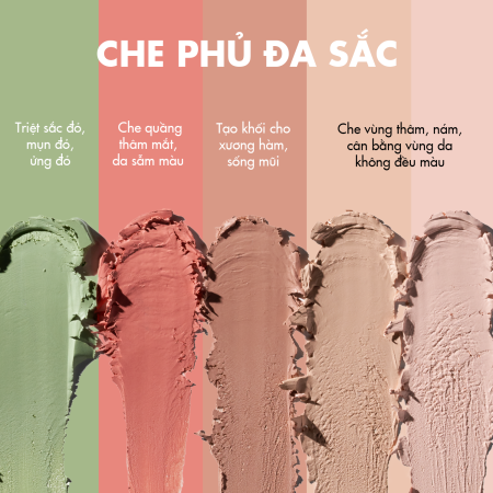 Kem Che Khuyết Điểm Đa Năng Catrice Allround Concealer 5 Màu Che Mọi Khuyết Điểm Chất Mềm Mịn